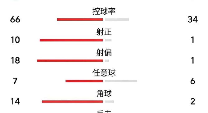 巴黎圣日耳曼意外告负，无缘胜利的简单介绍